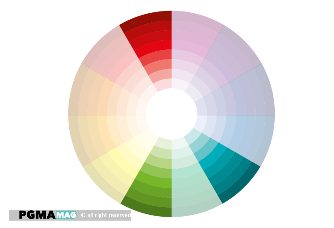 طبق فرضیه رنگ‌های ایتن ، دو رنگ زمانی مکمل یکدیگر شناخته می‌شوند که از ترکیب آنها، رنگی خنثی (مانند خاکستری، سفید یا سیاه) پدید آید.